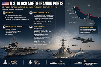U.S. Navy Intercepts and Redirects 30 Vessels from Iranian Ports in Gulf Blockade